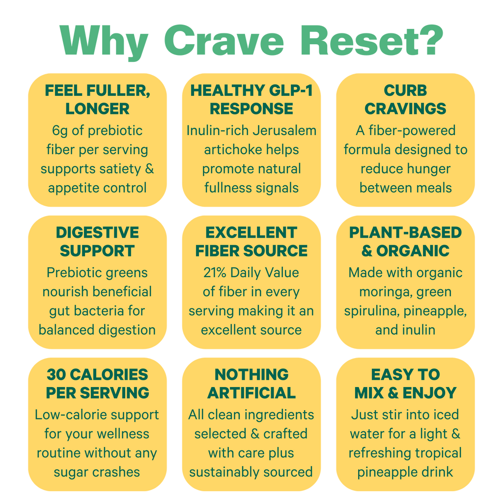 Crave Reset Superfood Drink Mix
